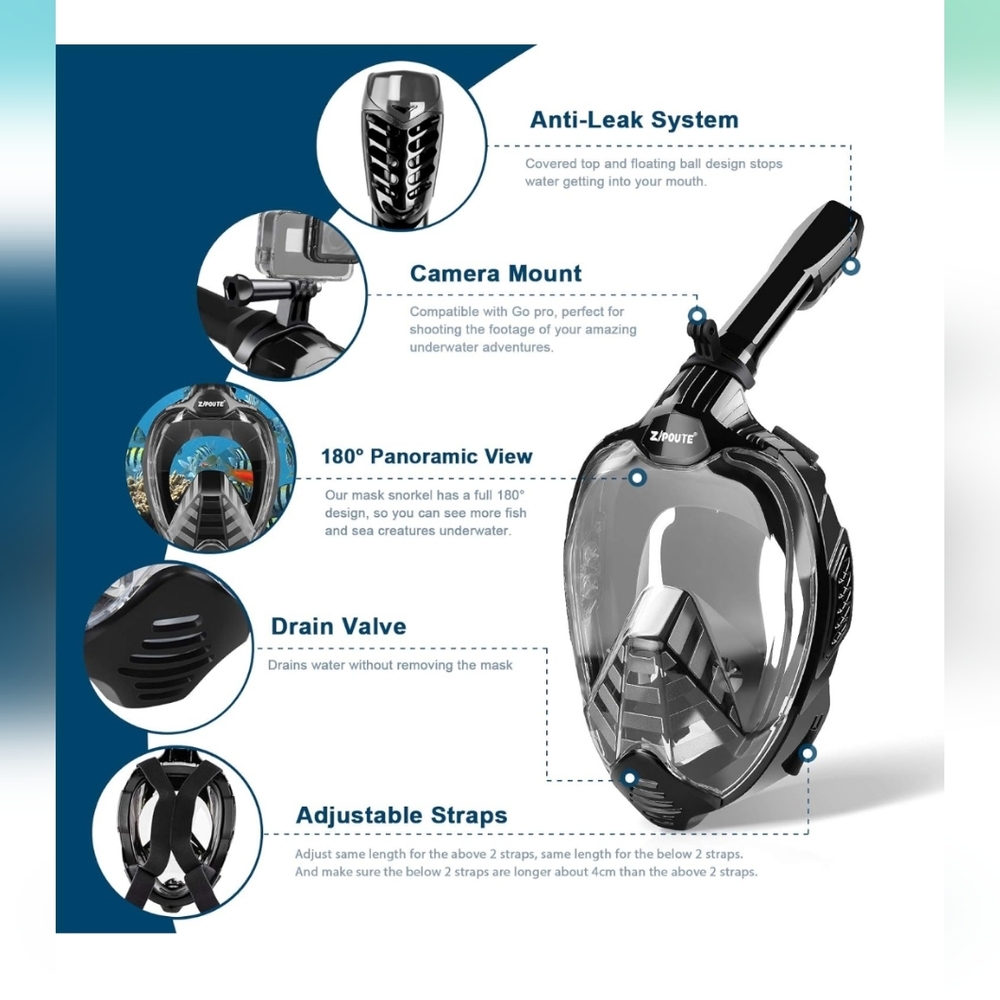 Zipoute Snorkel Mask Full Face, Full Face Snorkel Mask | Adult | Sz S/M | NWOT
